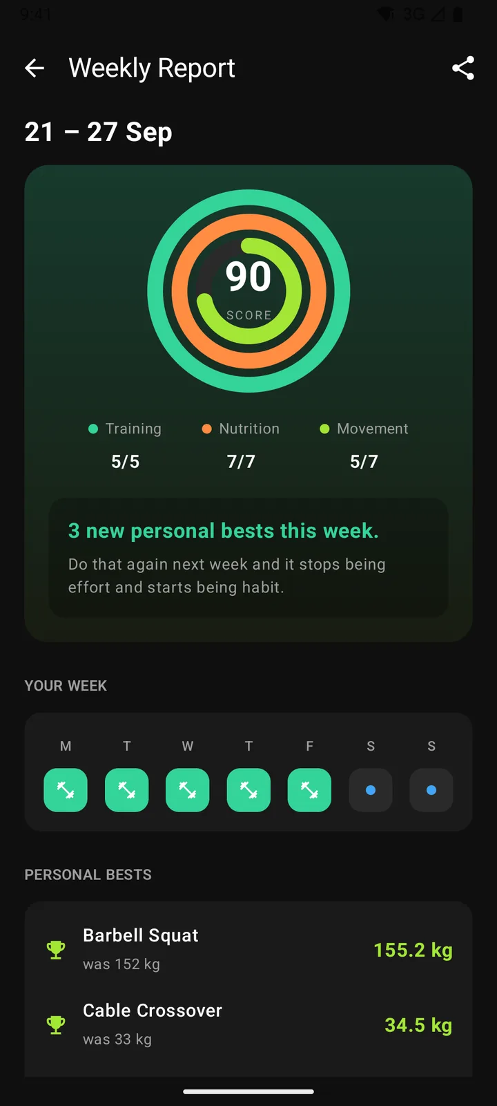 Weekly report: a score for training, nutrition and movement, plus personal bests